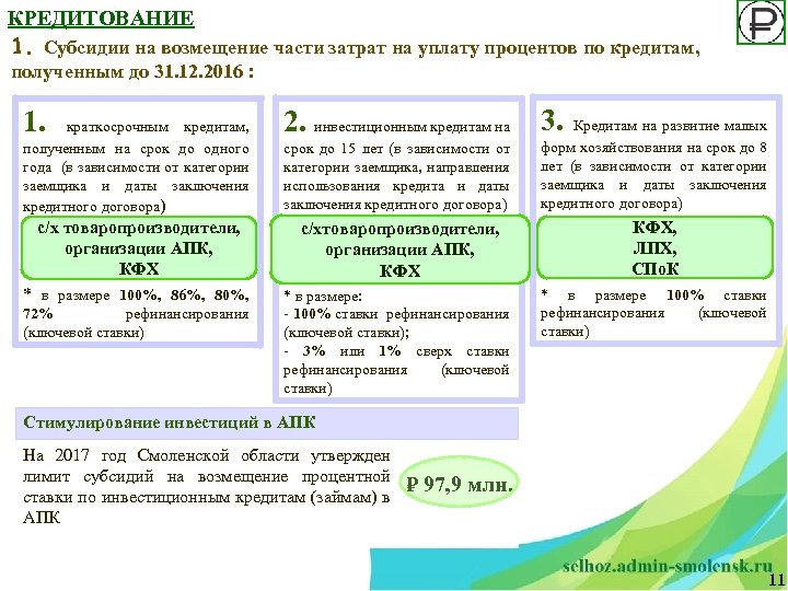 КРЕДИТОВАНИЕ 1. Субсидии на возмещение части затрат на уплату процентов по кредитам, полученным до