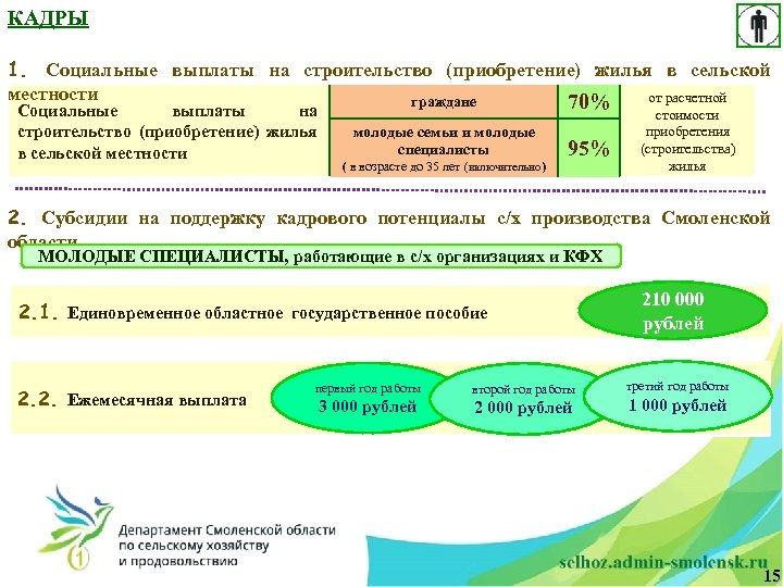 КАДРЫ 1. Социальные выплаты на строительство (приобретение) жилья в сельской местности от расчетной граждане