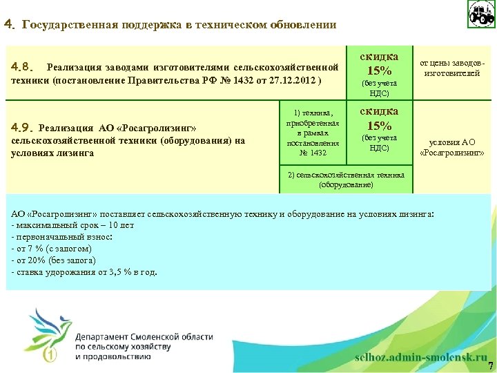 4. Государственная поддержка в техническом обновлении 4. 8. Реализация заводами изготовителями сельскохозяйственной техники (постановление