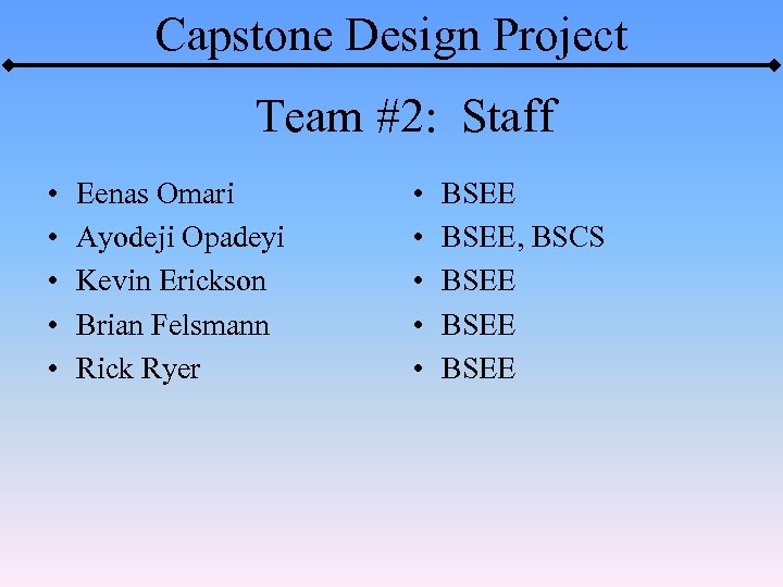 Capstone Design Project Team #2: Staff • • • Eenas Omari Ayodeji Opadeyi Kevin