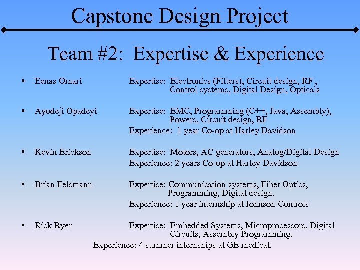 Capstone Design Project Team #2: Expertise & Experience • Eenas Omari Expertise: Electronics (Filters),
