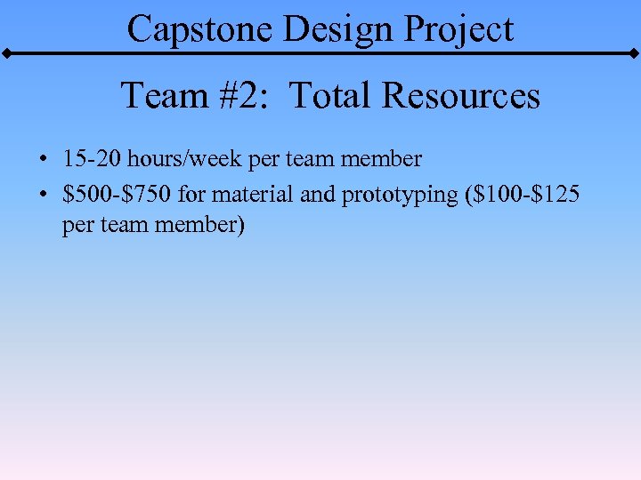 Capstone Design Project Team #2: Total Resources • 15 -20 hours/week per team member
