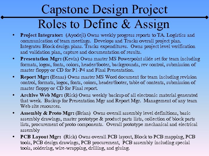 Capstone Design Project Roles to Define & Assign • • • Project Integrator: (Ayodeji)