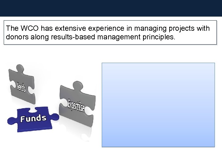 The WCO has extensive experience in managing projects with donors along results-based management principles.
