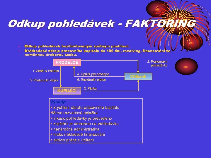 Odkup pohledávek - FAKTORING • • Odkup pohledávek bez/limitovaným zpětným postihem. Krátkodobé zdroje pracovního