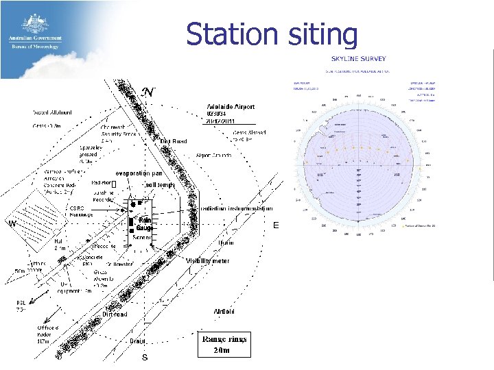 Station siting 