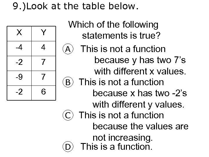 9. )Look at the table below. X Y -4 4 -2 7 -9 7