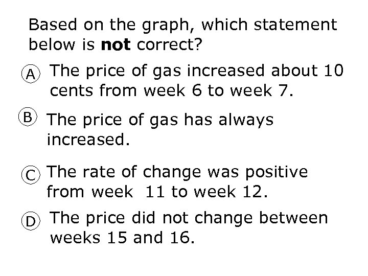 Based on the graph, which statement below is not correct? A The price of