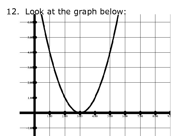 12. Look at the graph below: 