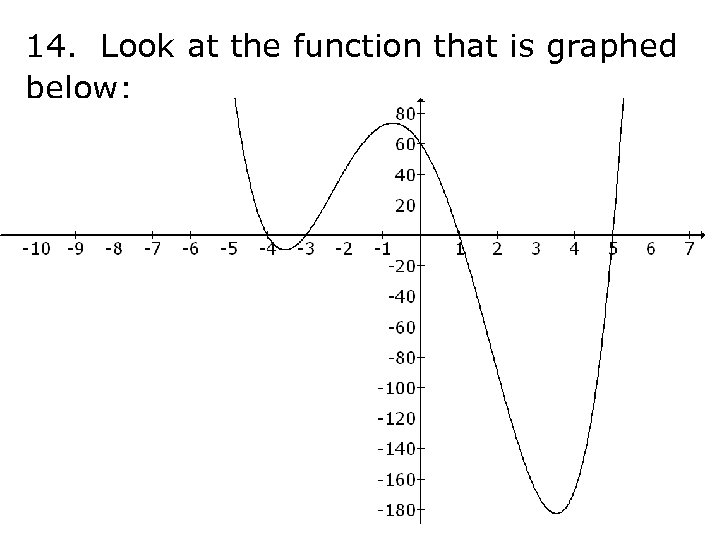 14. Look at the function that is graphed below: 