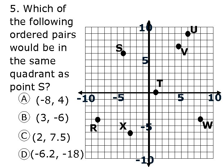 5. Which of the following ordered pairs would be in the same quadrant as