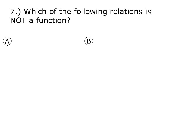 7. ) Which of the following relations is NOT a function? A B 