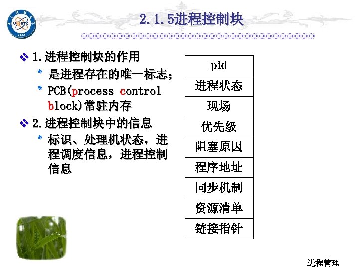2. 1. 5进程控制块 v 1. 进程控制块的作用 ٭ 是进程存在的唯一标志； ٭ PCB(process control block)常驻内存 v 2.