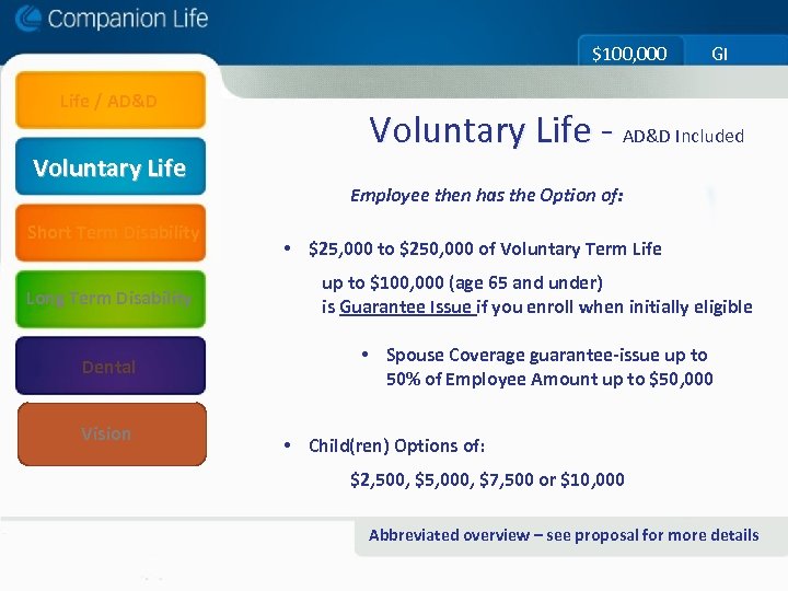 $100, 000 GI Life / AD&D Voluntary Life - AD&D Included Voluntary Life Short