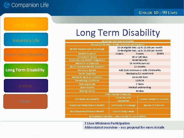 Groups 10 – 99 Lives Life / AD&D Voluntary Life Long Term Disability All