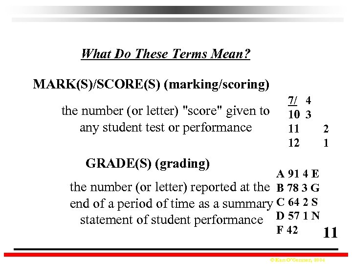 What Do These Terms Mean? MARK(S)/SCORE(S) (marking/scoring) the number (or letter) "score" given to