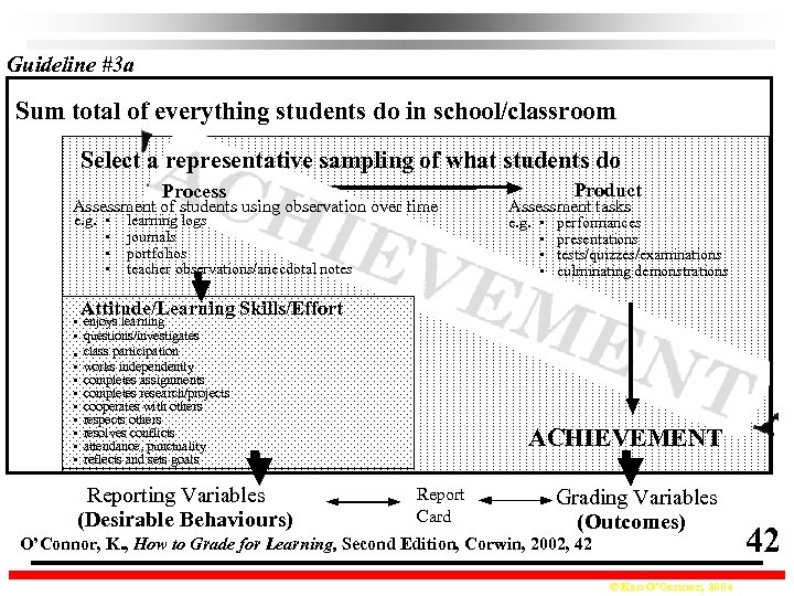 Guideline #3 a Sum total of everything students do in school/classroom Select a representative