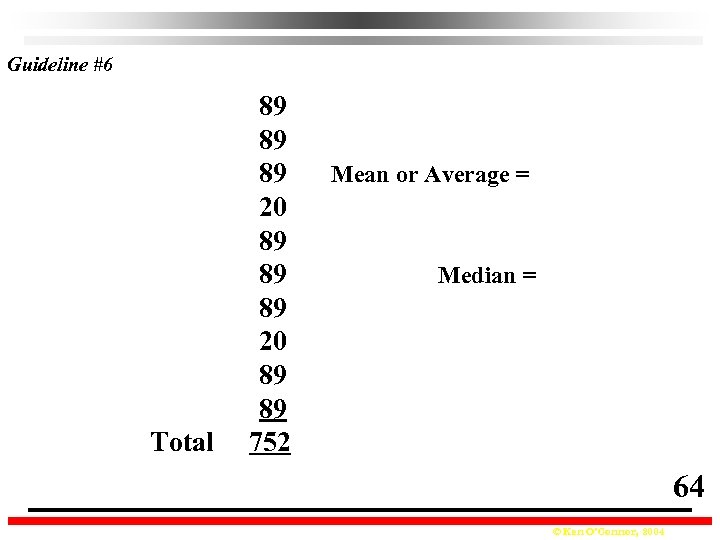 Guideline #6 Total 89 89 89 20 89 89 752 Mean or Average =