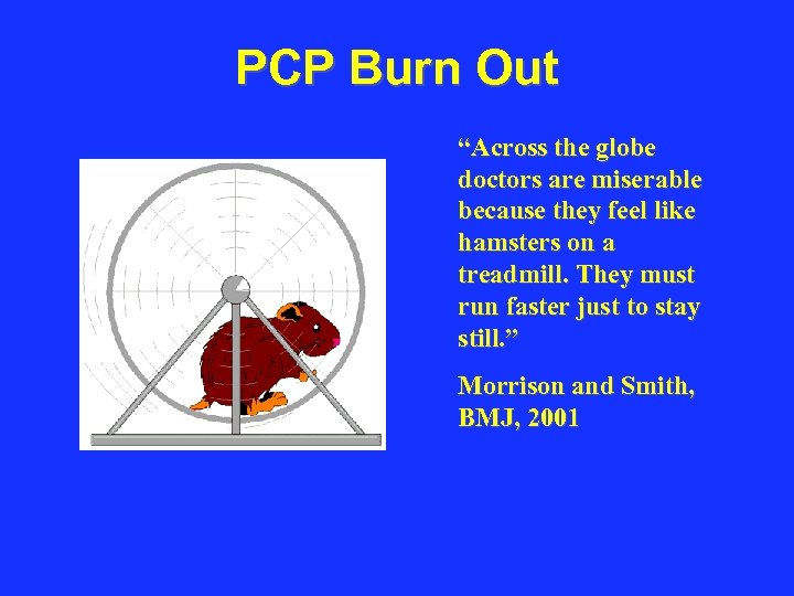PCP Burn Out “Across the globe doctors are miserable because they feel like hamsters