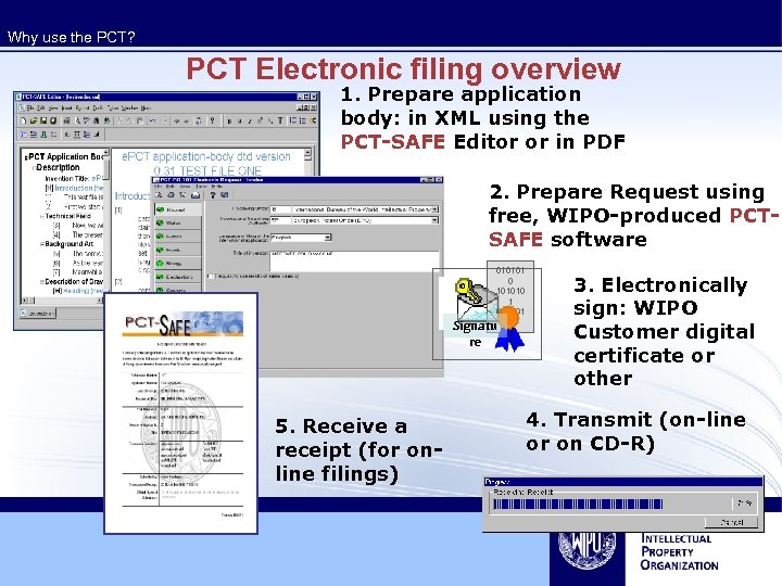 Why use the PCT? PCT Electronic filing overview 1. Prepare application body: in XML