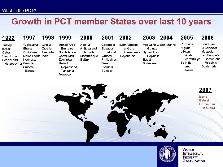 What is the PCT? Growth in PCT member States over last 10 years 1996