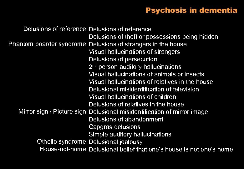 Psychosis in dementia Delusions of reference Delusions of theft or possessions being hidden Phantom