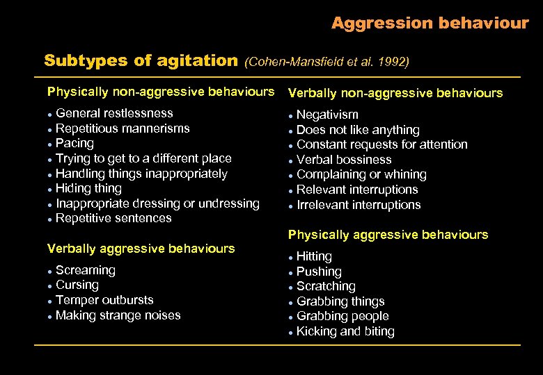 Aggression behaviour Subtypes of agitation (Cohen-Mansfield et al. 1992) Physically non-aggressive behaviours General restlessness