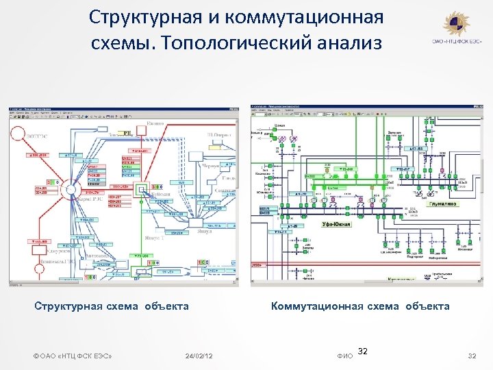 Схемы распределительных устройств фск