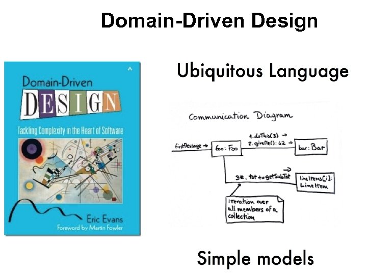 Domain-Driven Design 