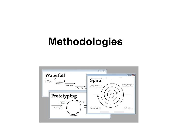 Methodologies 