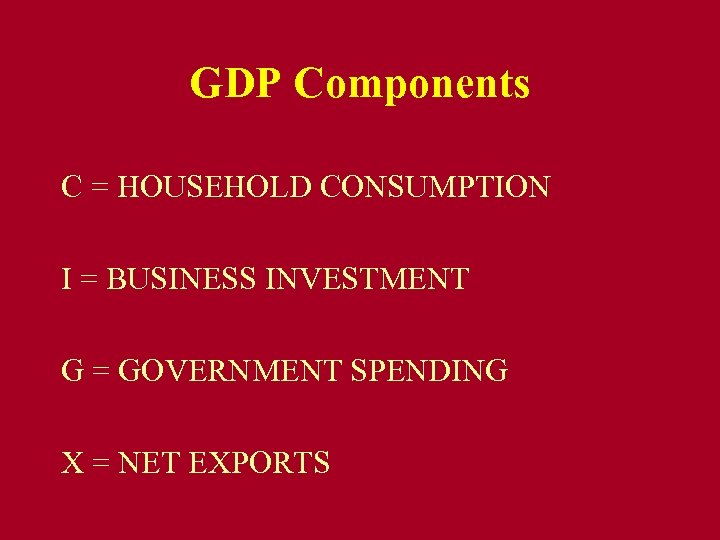 GDP Components C = HOUSEHOLD CONSUMPTION I = BUSINESS INVESTMENT G = GOVERNMENT SPENDING