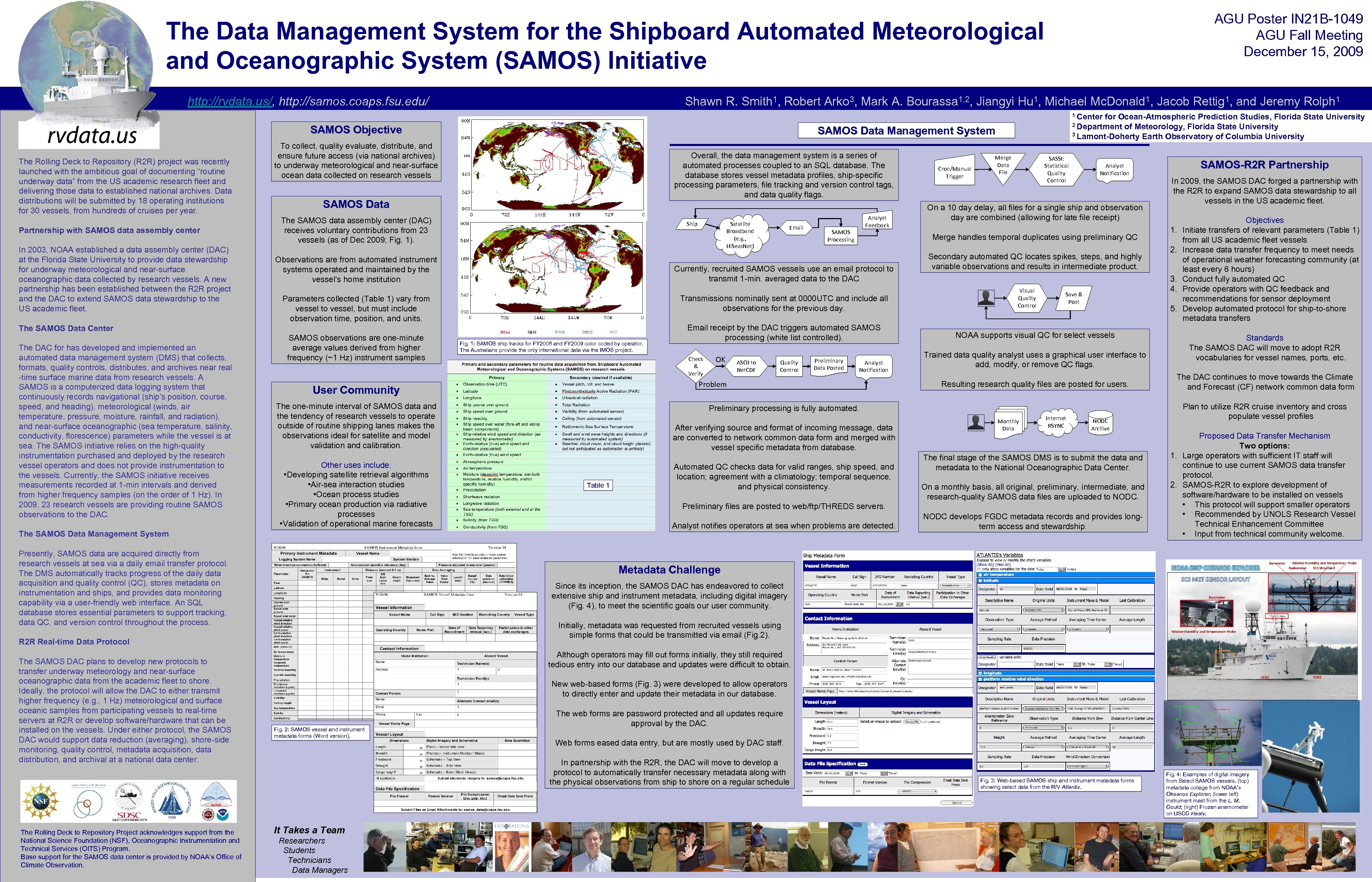 AGU Poster IN 21 B-1049 AGU Fall Meeting December 15, 2009 The Data Management