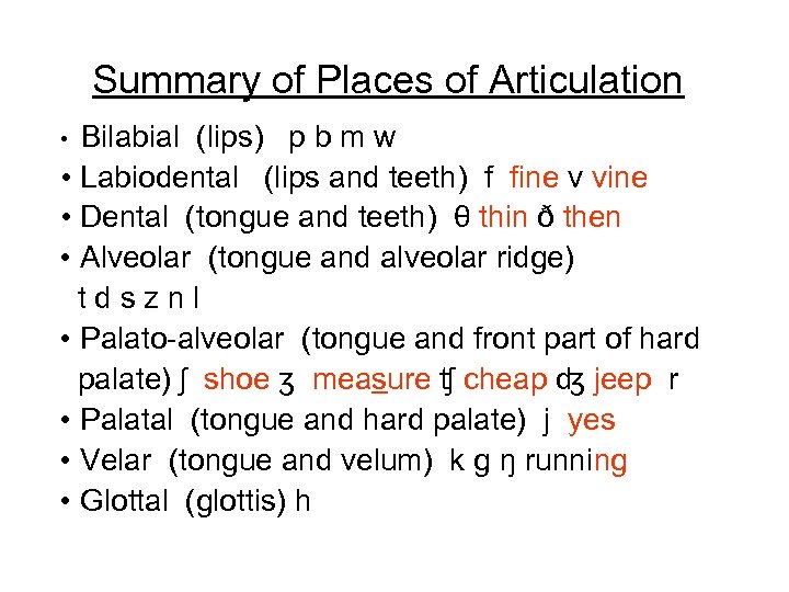 Summary of Places of Articulation Bilabial (lips) p b m w • Labiodental (lips