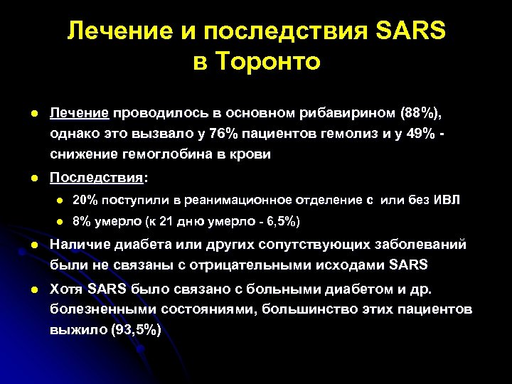 Лечение и последствия SARS в Торонто l Лечение проводилось в основном рибавирином (88%), однако