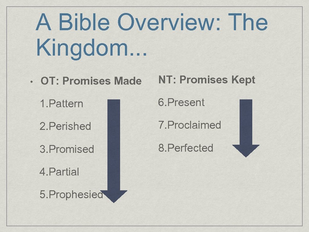 A Bible Overview: The Kingdom. . . • OT: Promises Made NT: Promises Kept