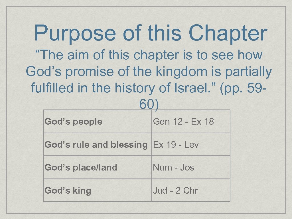 Purpose of this Chapter “The aim of this chapter is to see how God’s