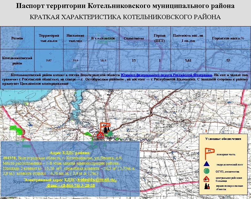 Котельниковский район волгоградской обл карта