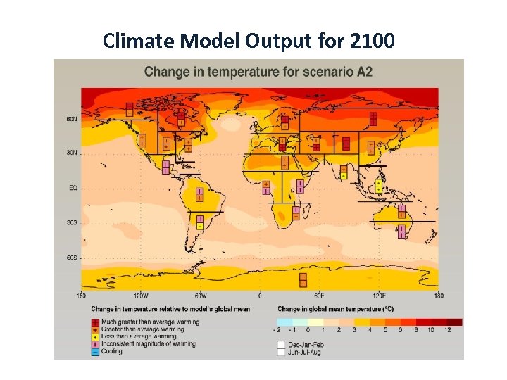 Climate Model Output for 2100 