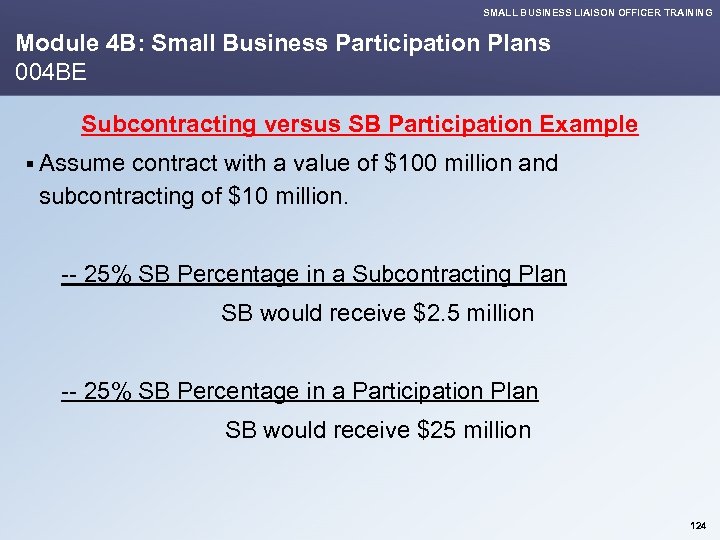 SMALL BUSINESS LIAISON OFFICER TRAINING Module 4 B: Small Business Participation Plans 004 BE