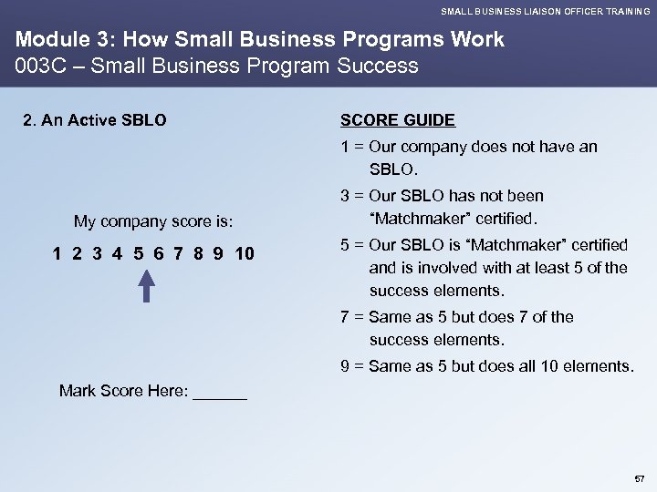SMALL BUSINESS LIAISON OFFICER TRAINING Module 3: How Small Business Programs Work 003 C
