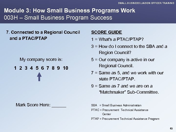 SMALL BUSINESS LIAISON OFFICER TRAINING Module 3: How Small Business Programs Work 003 H