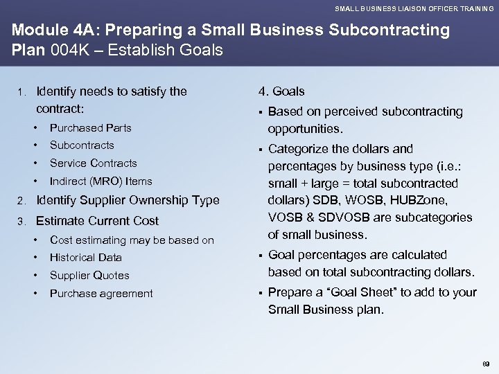 SMALL BUSINESS LIAISON OFFICER TRAINING Module 4 A: Preparing a Small Business Subcontracting Plan