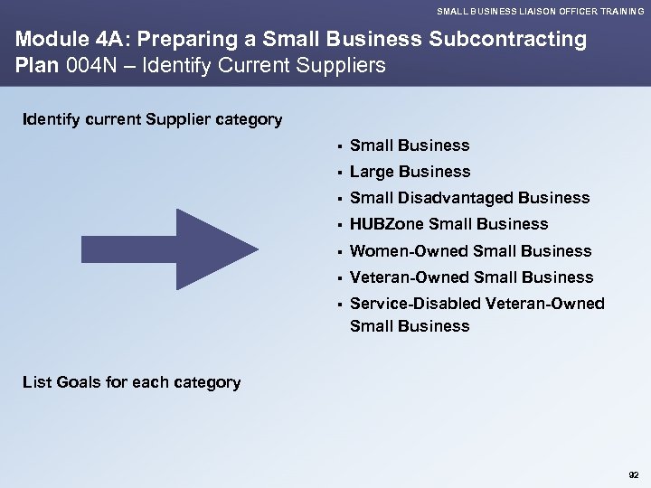 SMALL BUSINESS LIAISON OFFICER TRAINING Module 4 A: Preparing a Small Business Subcontracting Plan