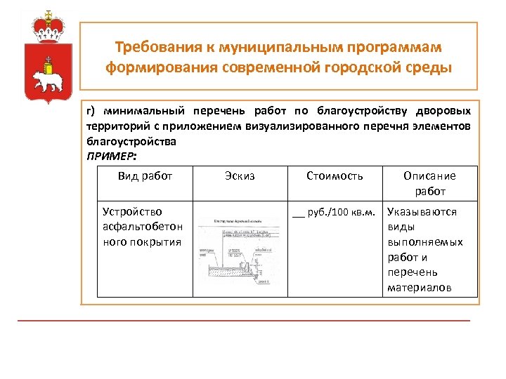 Муниципальные проекты примеры