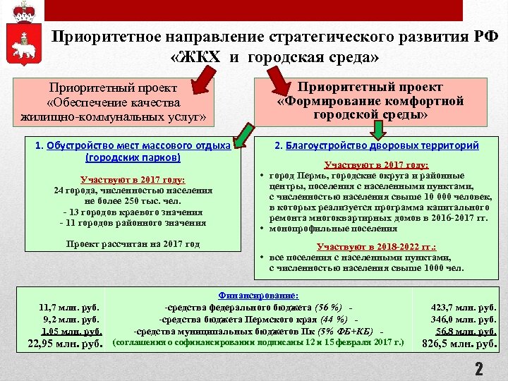 Приоритетный инвестиционный проект республики башкортостан льготы