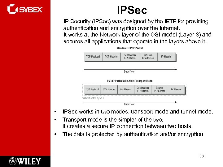 IPSec IP Security (IPSec) was designed by the IETF for providing authentication and encryption