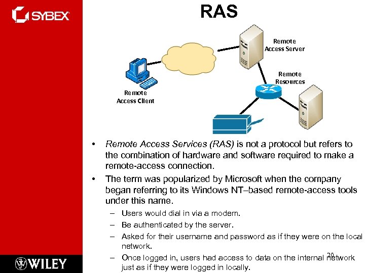 RAS Remote Access Server Remote Resources Remote Access Client • • Remote Access Services