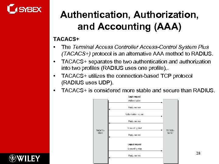 Authentication, Authorization, and Accounting (AAA) TACACS+ • The Terminal Access Controller Access-Control System Plus