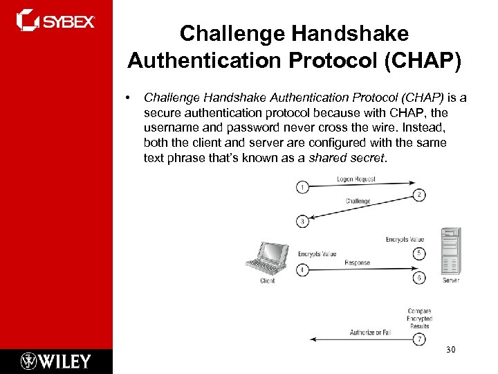 Challenge Handshake Authentication Protocol (CHAP) • Challenge Handshake Authentication Protocol (CHAP) is a secure