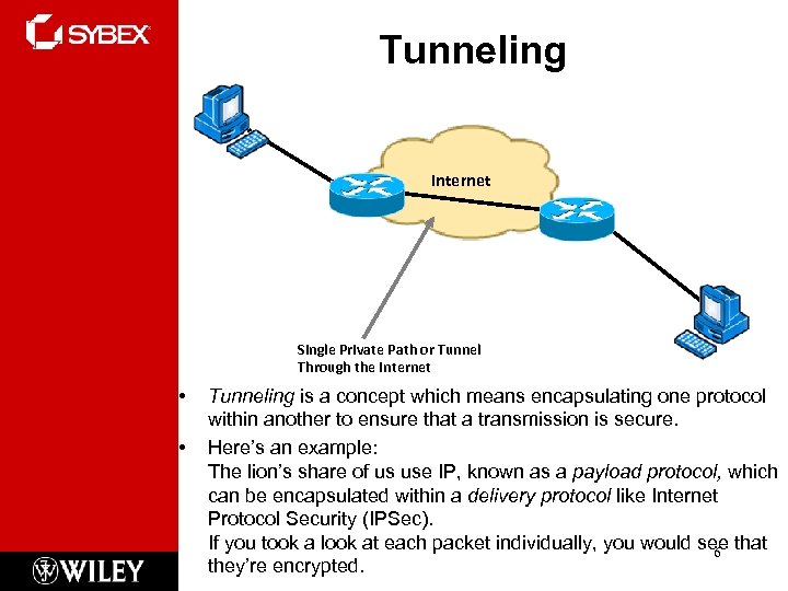 Tunneling Internet Single Private Path or Tunnel Through the Internet • • Tunneling is